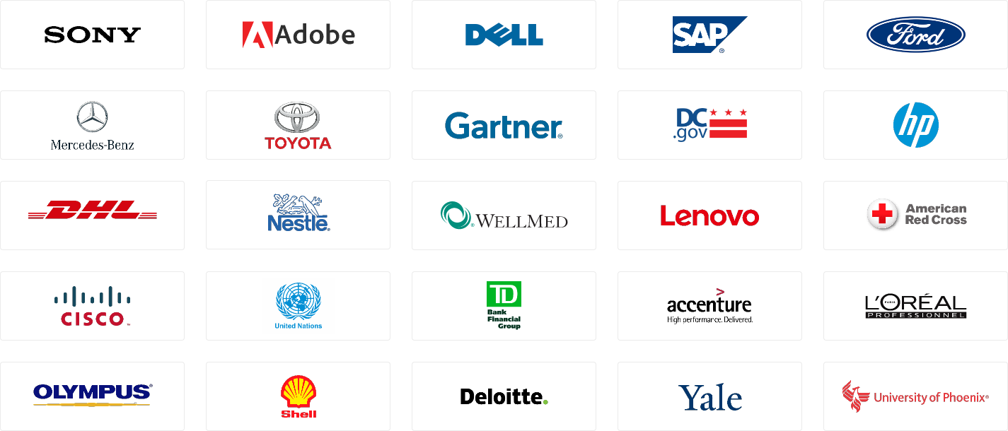Trusted by 15 Million People Globally