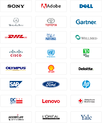 Trusted by 15 Million People Globally