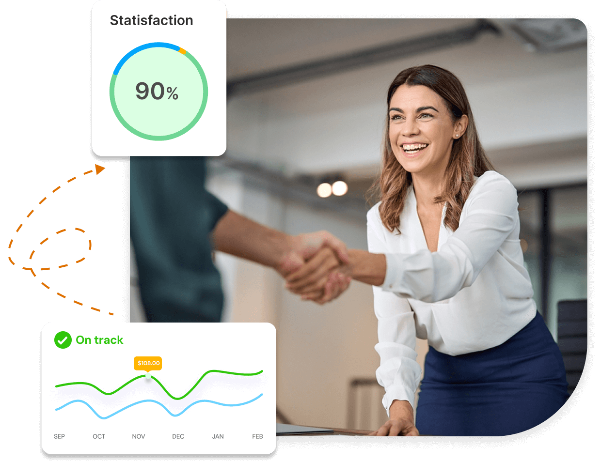 Technology Partners